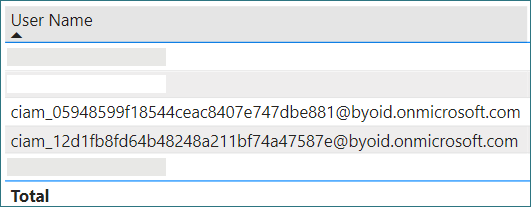ciam  id example_ed.png