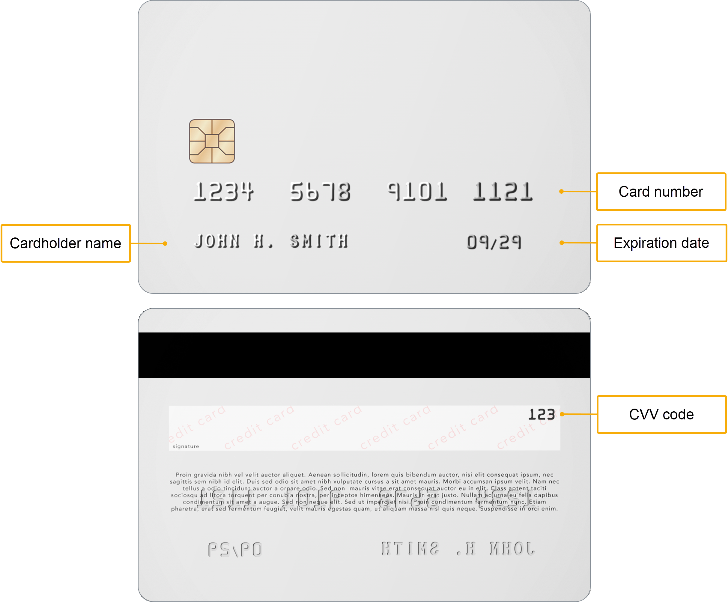 on-demand - card explained.png